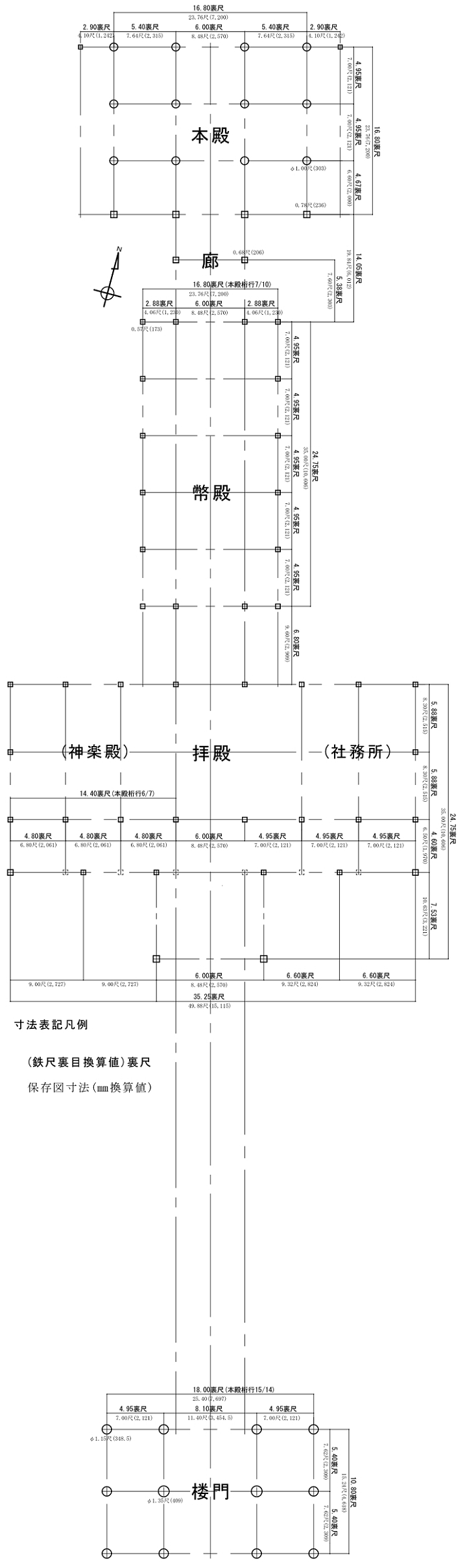 青井阿蘇神社平面計画