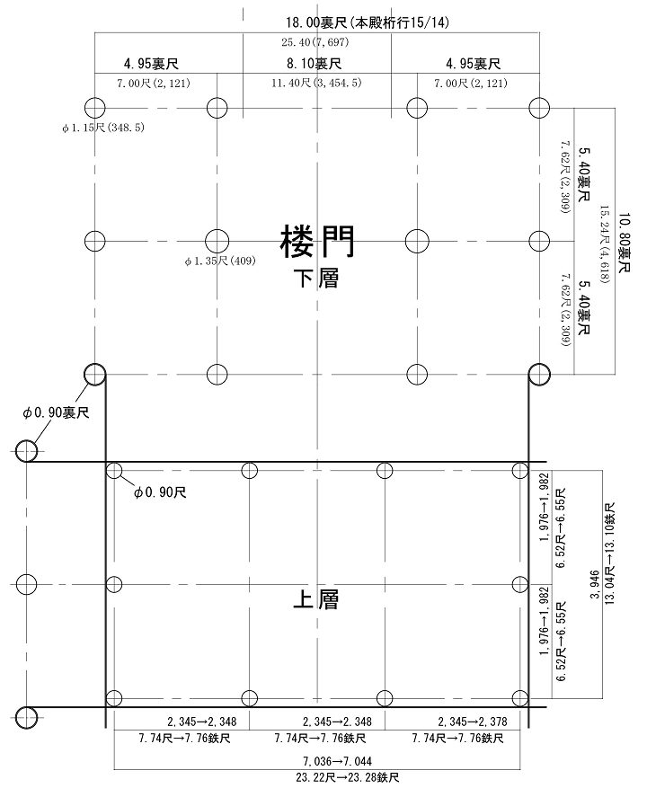 青井阿蘇神社平面計画