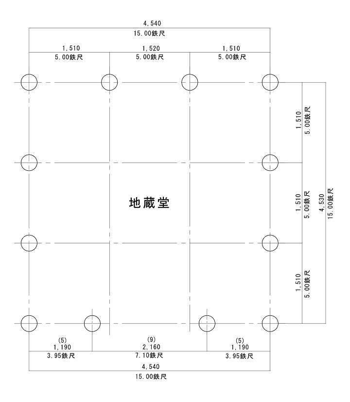 大信寺観音堂平面図