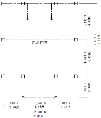 井口八幡神社毘沙門堂平面計画