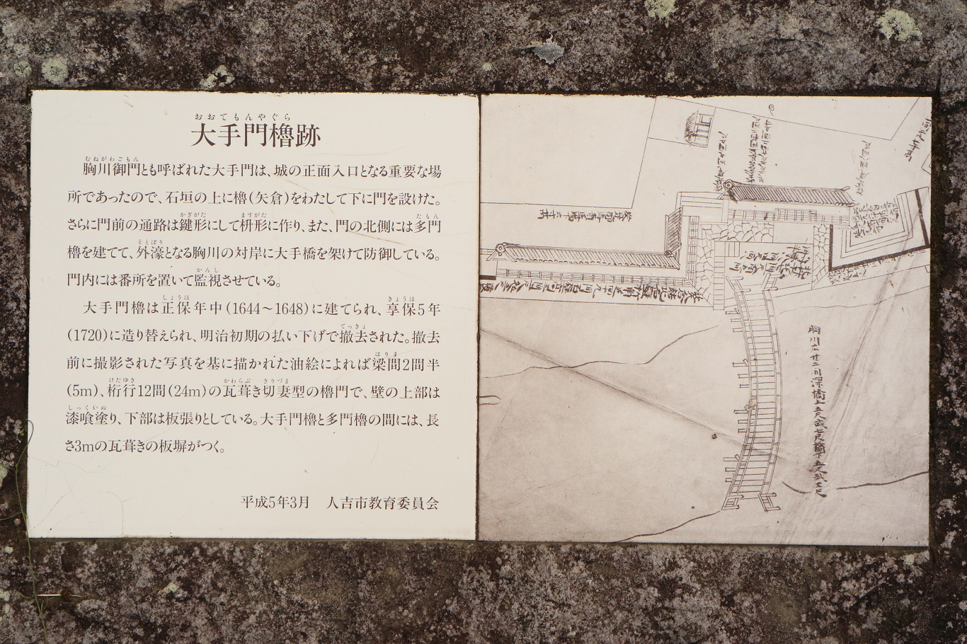 人吉城跡大手門櫓跡（説明・古絵図）