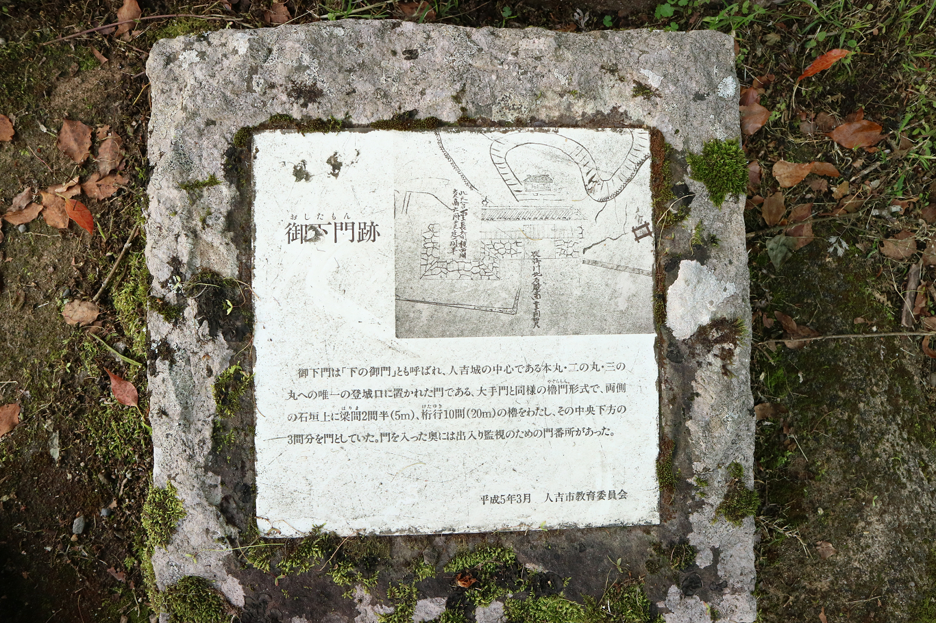 御下門跡（おしたもんあと）説明