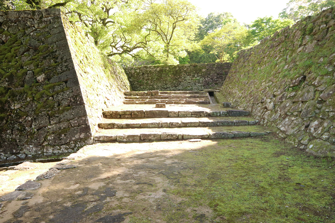 中の御門（なかのごもん）跡