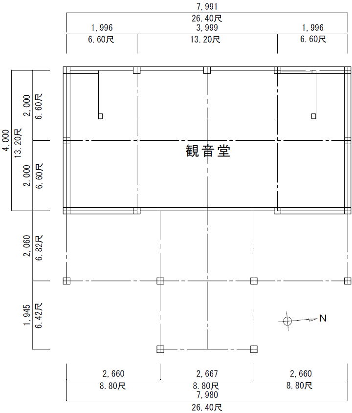 新宮寺観音堂平面計画