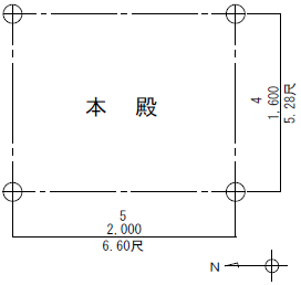 平野神社本殿平面計画