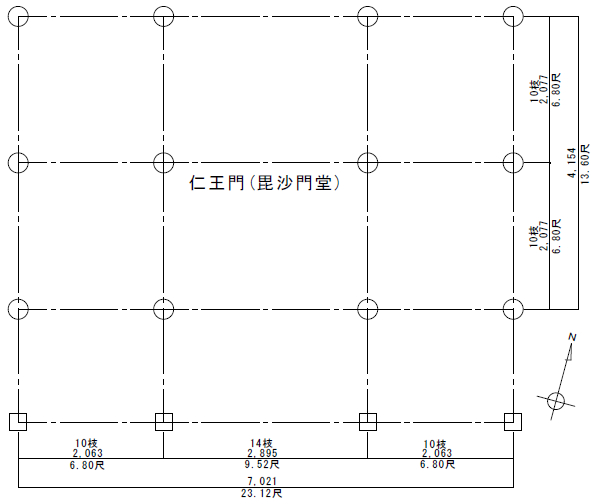 勝福寺仁王門(毘沙門堂)平面計画