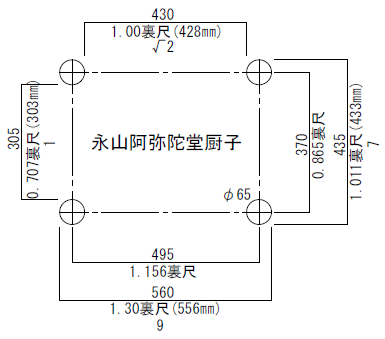 永山阿弥陀堂厨子平面計画