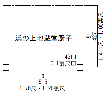 浜の上地蔵堂厨子平面計画