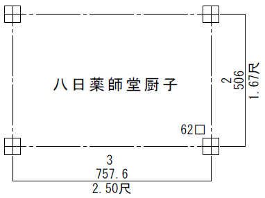 八日薬師堂厨子平面計画