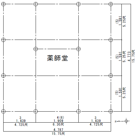 長運寺薬師堂平面計画