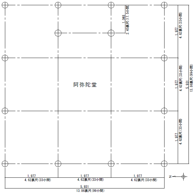 八勝寺阿弥陀堂平面計画