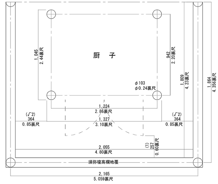 下里御大師堂厨子平面計画