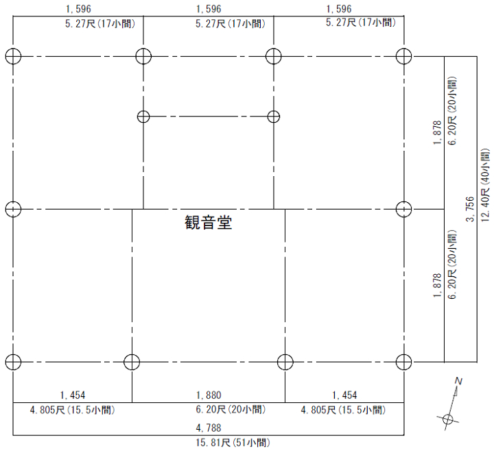 普門寺観音堂平面計画