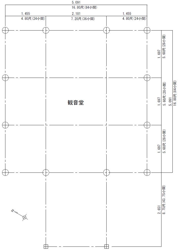 生善院観音堂平面計画