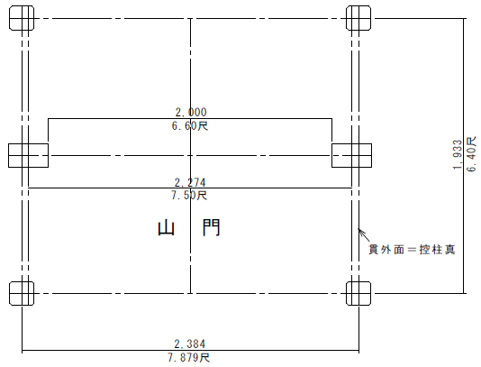 生善院山門平面計画